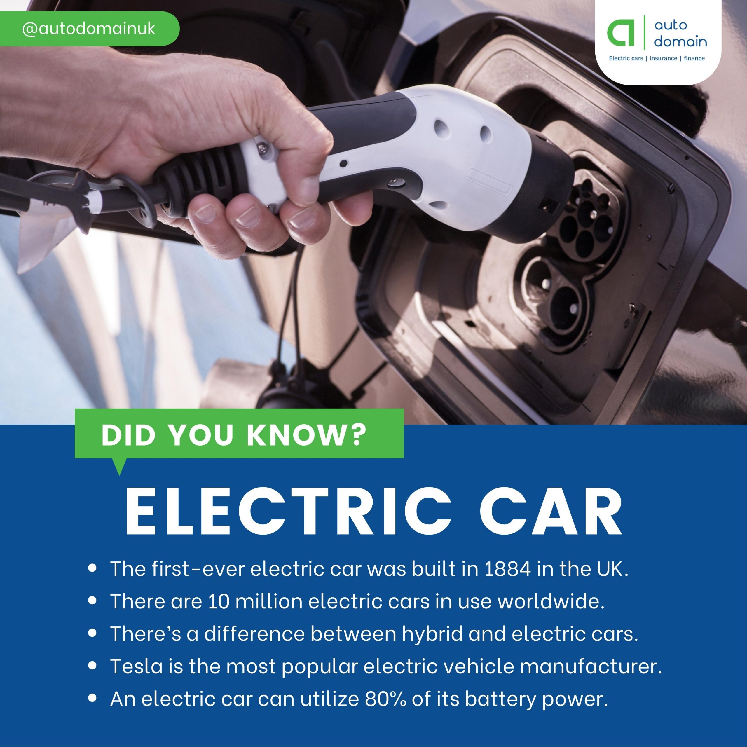 20+ Facts and Stats About Electric Cars in 2022